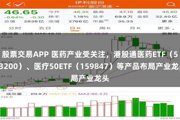 股票交易APP 医药产业受关注，港股通医药ETF（513200）、医疗50ETF（159847）等产品布局产业龙头