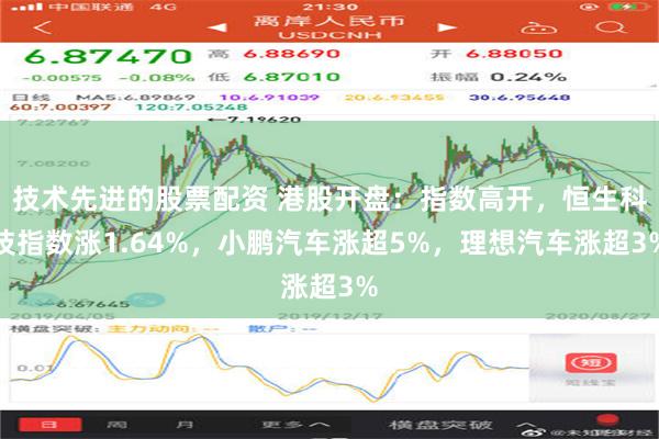 技术先进的股票配资 港股开盘：指数高开，恒生科技指数涨1.64%，小鹏汽车涨超5%，理想汽车涨超3%