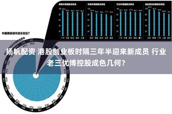 扬帆配资 港股创业板时隔三年半迎来新成员 行业老三优博控股成色几何？