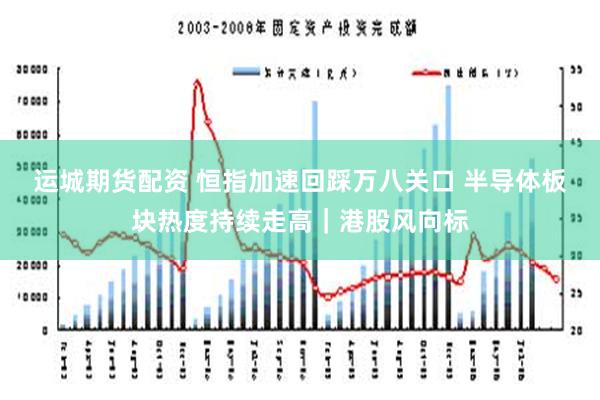 运城期货配资 恒指加速回踩万八关口 半导体板块热度持续走高｜港股风向标