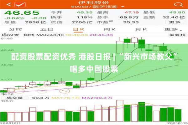 配资股票配资优秀 港股日报 | “新兴市场教父”唱多中国股票