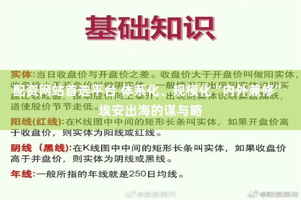 配资网站首选平台 体系化、规模化“内外兼修” 埃安出海的谋与略