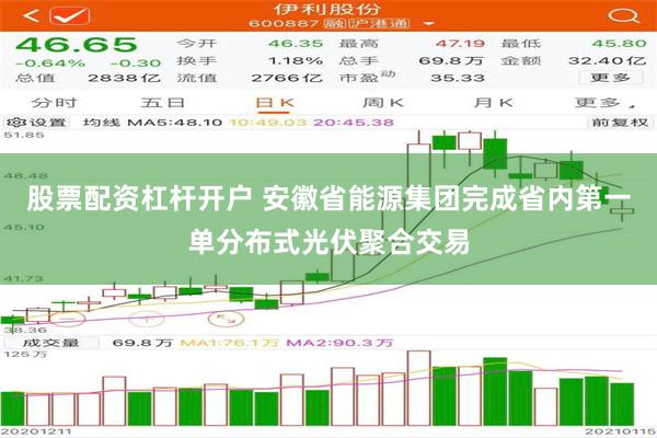 股票配资杠杆开户 安徽省能源集团完成省内第一单分布式光伏聚合交易