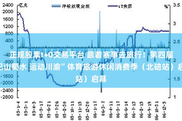 正规股票t+0交易平台 跟着赛事去旅行！第四届“巴山蜀水 运动川渝”体育旅游休闲消费季（北碚站）启幕