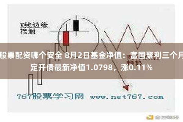 股票配资哪个安全 8月2日基金净值：富国聚利三个月定开债最新净值1.0798，涨0.11%