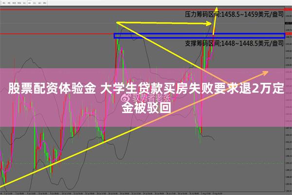 股票配资体验金 大学生贷款买房失败要求退2万定金被驳回