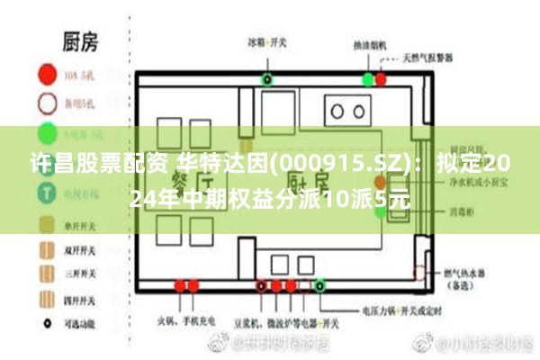 许昌股票配资 华特达因(000915.SZ)：拟定2024年中期权益分派10派5元