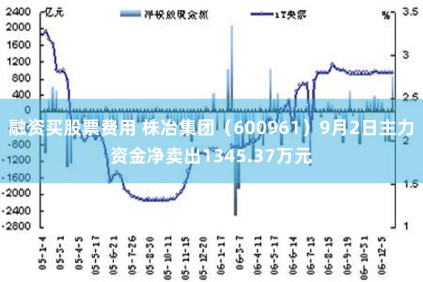 融资买股票费用 株冶集团（600961）9月2日主力资金净卖出1345.37万元