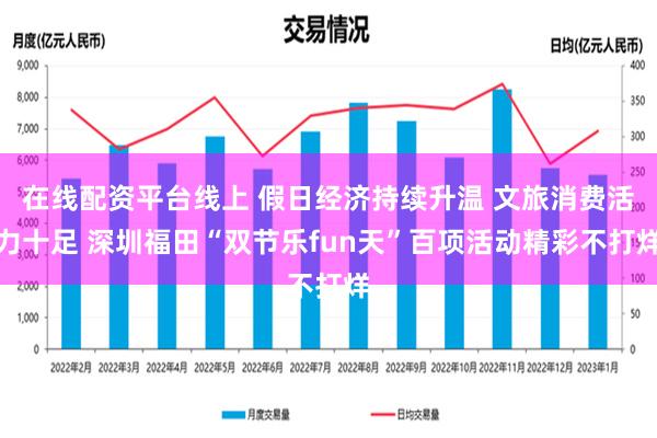 在线配资平台线上 假日经济持续升温 文旅消费活力十足 深圳福田“双节乐fun天”百项活动精彩不打烊