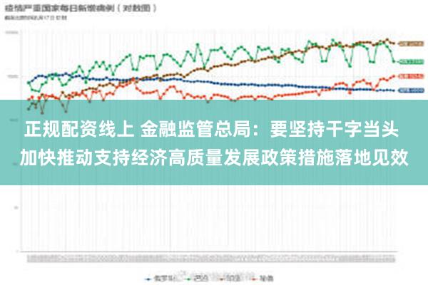 正规配资线上 金融监管总局：要坚持干字当头 加快推动支持经济高质量发展政策措施落地见效