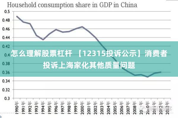 怎么理解股票杠杆 【12315投诉公示】消费者投诉上海家化其他质量问题