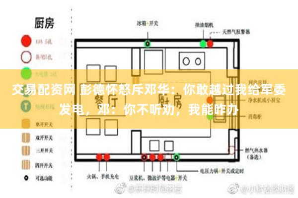 交易配资网 彭德怀怒斥邓华：你敢越过我给军委发电，邓：你不听劝，我能咋办