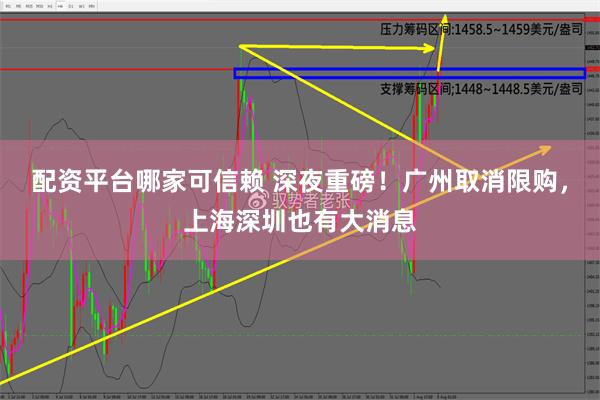 配资平台哪家可信赖 深夜重磅！广州取消限购，上海深圳也有大消息