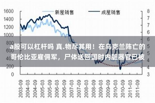 a股可以杠杆吗 真.物尽其用！在乌克兰阵亡的哥伦比亚雇佣军，尸体送回国时内脏器官已被