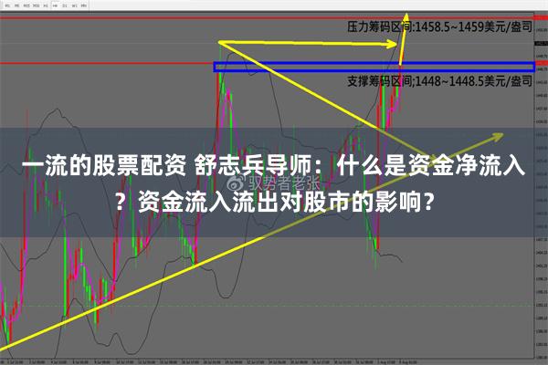 一流的股票配资 舒志兵导师：什么是资金净流入？资金流入流出对股市的影响？