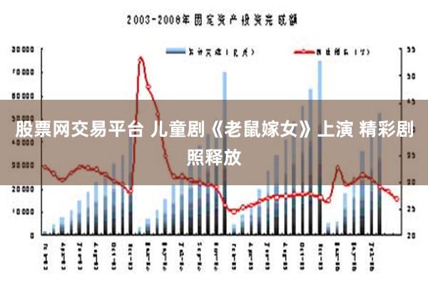 股票网交易平台 儿童剧《老鼠嫁女》上演 精彩剧照释放