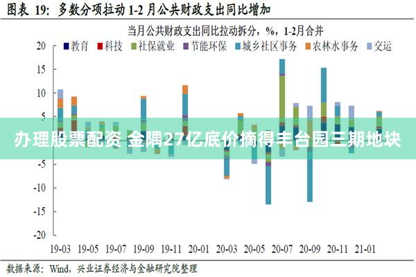 办理股票配资 金隅27亿底价摘得丰台园三期地块