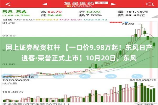 网上证劵配资杠杆 【一口价9.98万起！东风日产逍客·荣誉正式上市】10月20日，东风