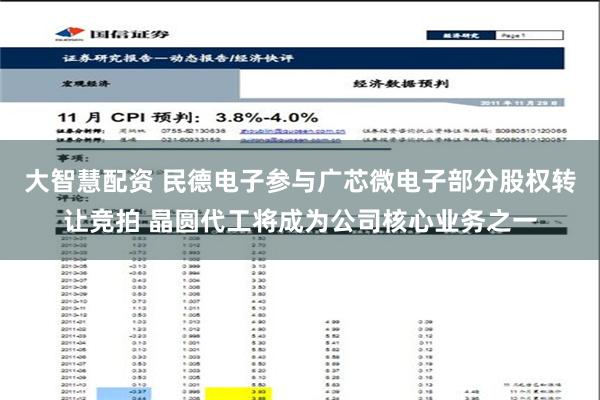 大智慧配资 民德电子参与广芯微电子部分股权转让竞拍 晶圆代工将成为公司核心业务之一