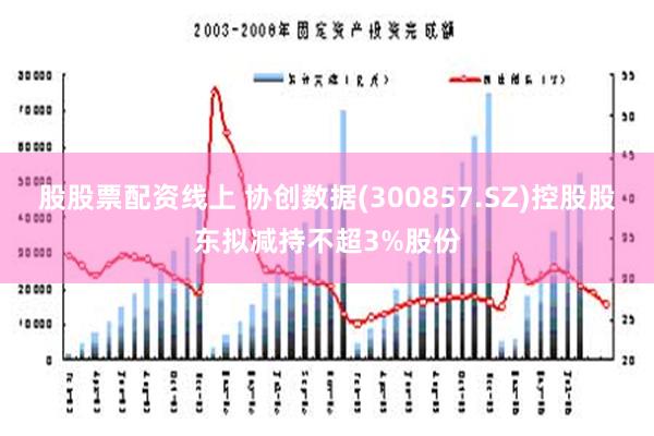 股股票配资线上 协创数据(300857.SZ)控股股东拟减持不超3%股份