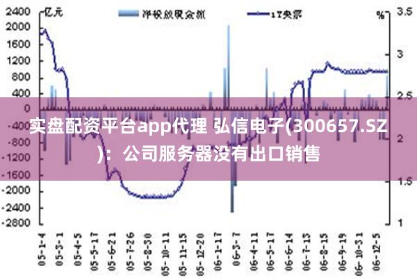 实盘配资平台app代理 弘信电子(300657.SZ)：公司服务器没有出口销售