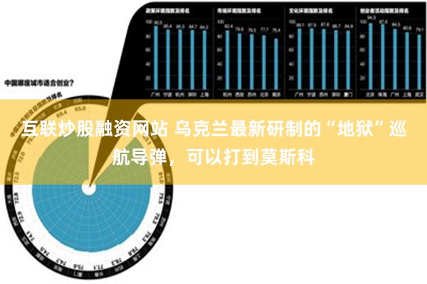 互联炒股融资网站 乌克兰最新研制的“地狱”巡航导弹，可以打到莫斯科