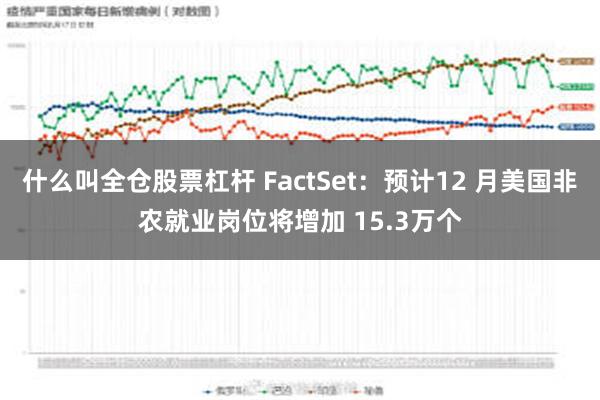 什么叫全仓股票杠杆 FactSet：预计12 月美国非农就业岗位将增加 15.3万个