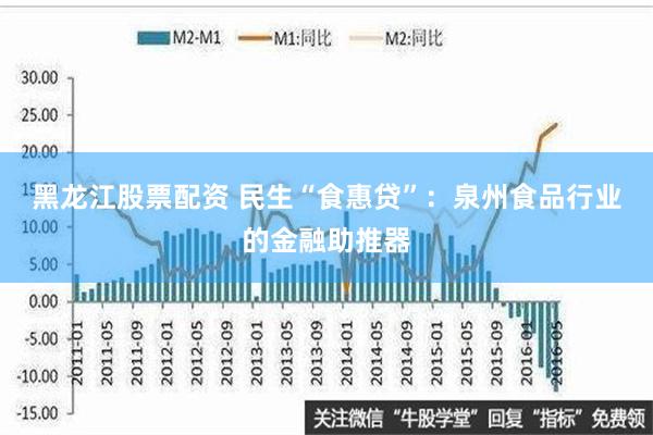 黑龙江股票配资 民生“食惠贷”：泉州食品行业的金融助推器