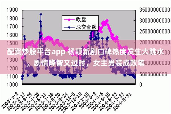 配资炒股平台app 杨颖新剧口碑热度发生大跳水，剧情降智又过时，女主男装成败笔