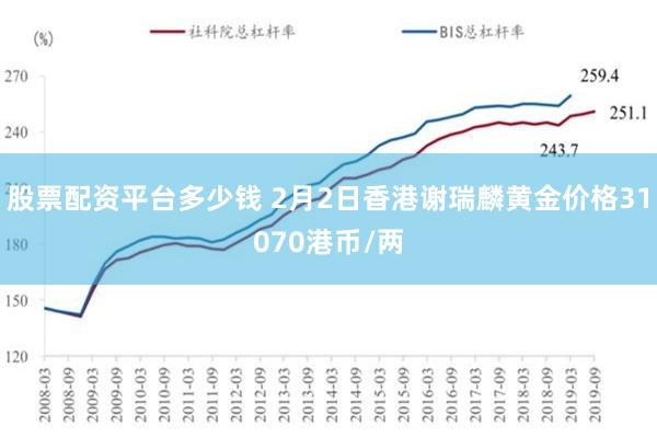 股票配资平台多少钱 2月2日香港谢瑞麟黄金价格31070港币/两