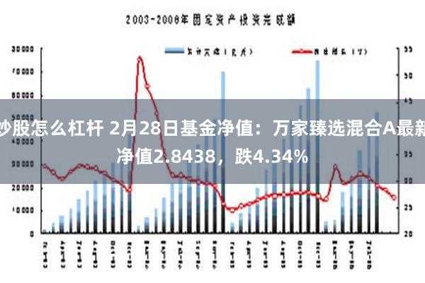 炒股怎么杠杆 2月28日基金净值：万家臻选混合A最新净值2.8438，跌4.34%